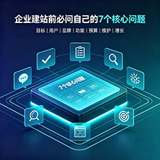 河源建站-企业建站前必问的7个核心问题 - 网站建设规划指南