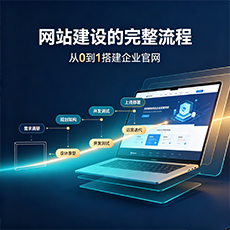 河源建站-网站建设的完整流程：从0到1搭建企业官网