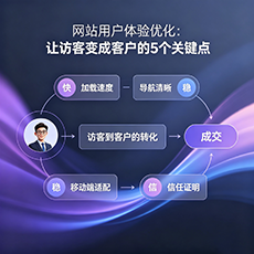 河源建站-网站用户体验优化：让访客变成客户的5个关键点