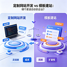 河源建站-定制网站开发 vs 模板建站：哪个更适合你的企业？